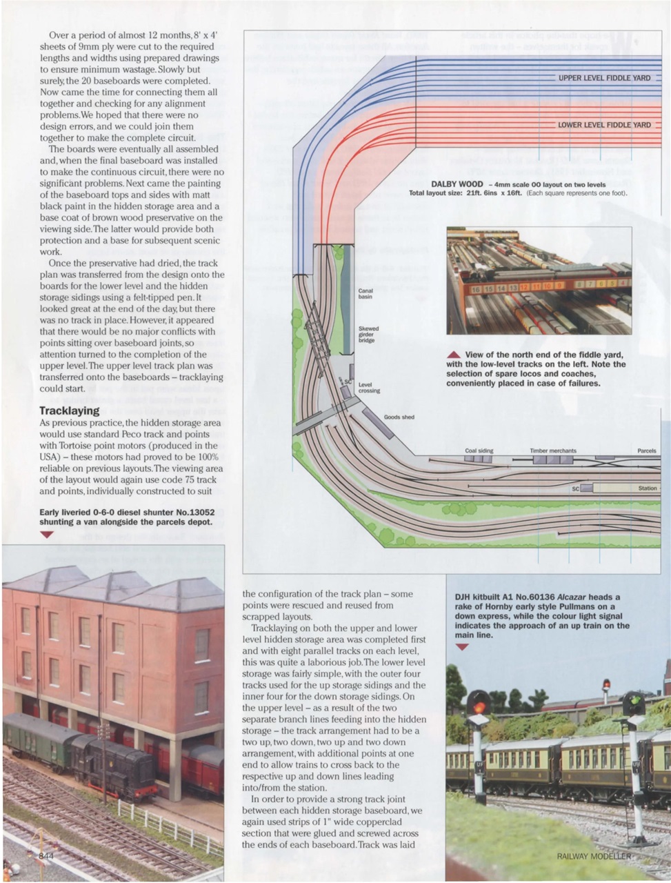 Railway Modeller Preview Pages