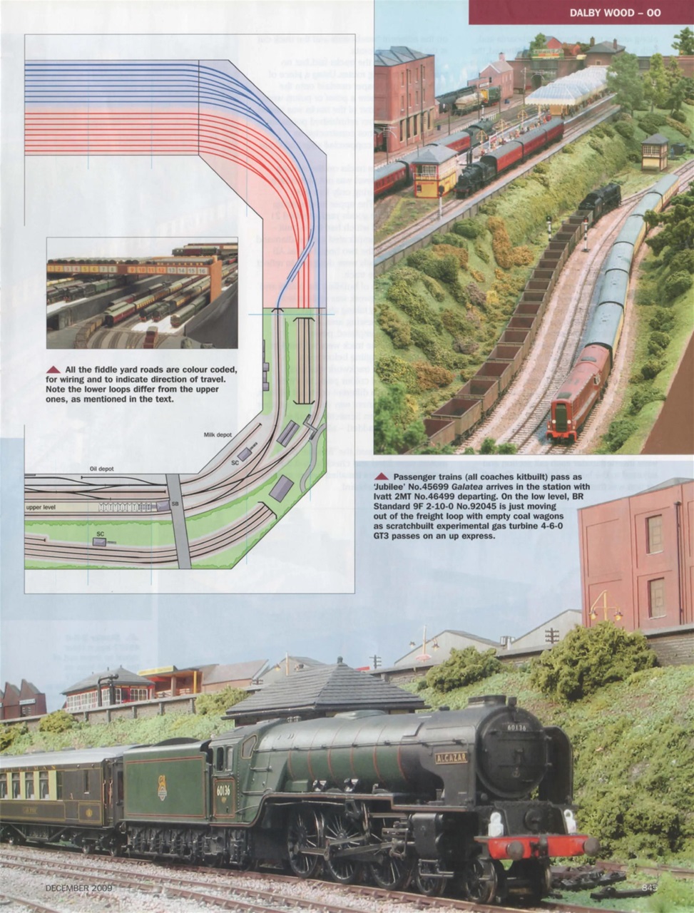 Railway Modeller Preview Pages