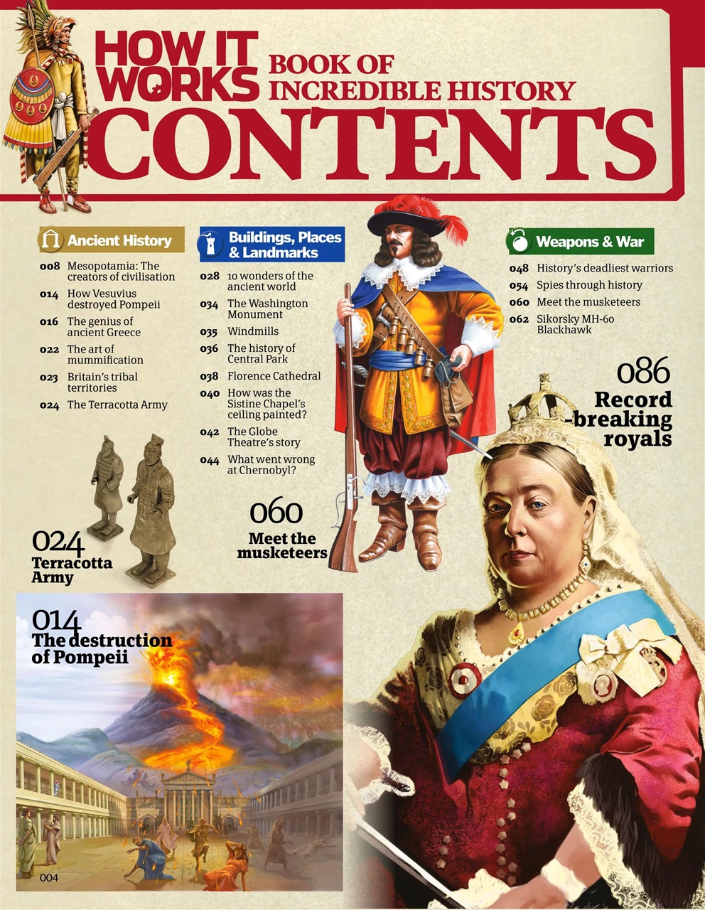 How It Works Bookazine Preview Pages