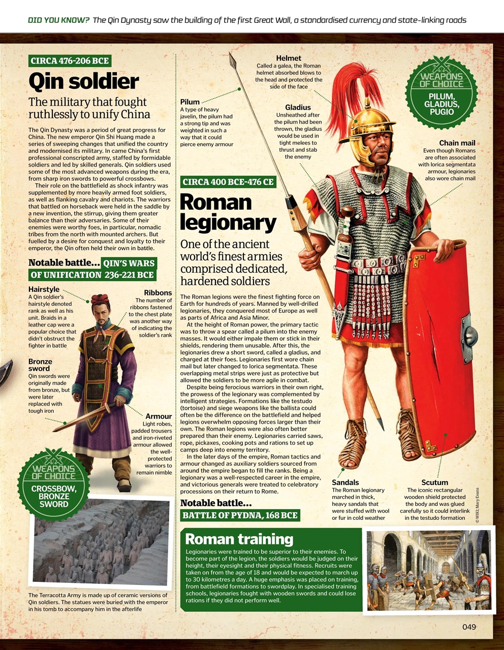 How It Works Bookazine Preview Pages