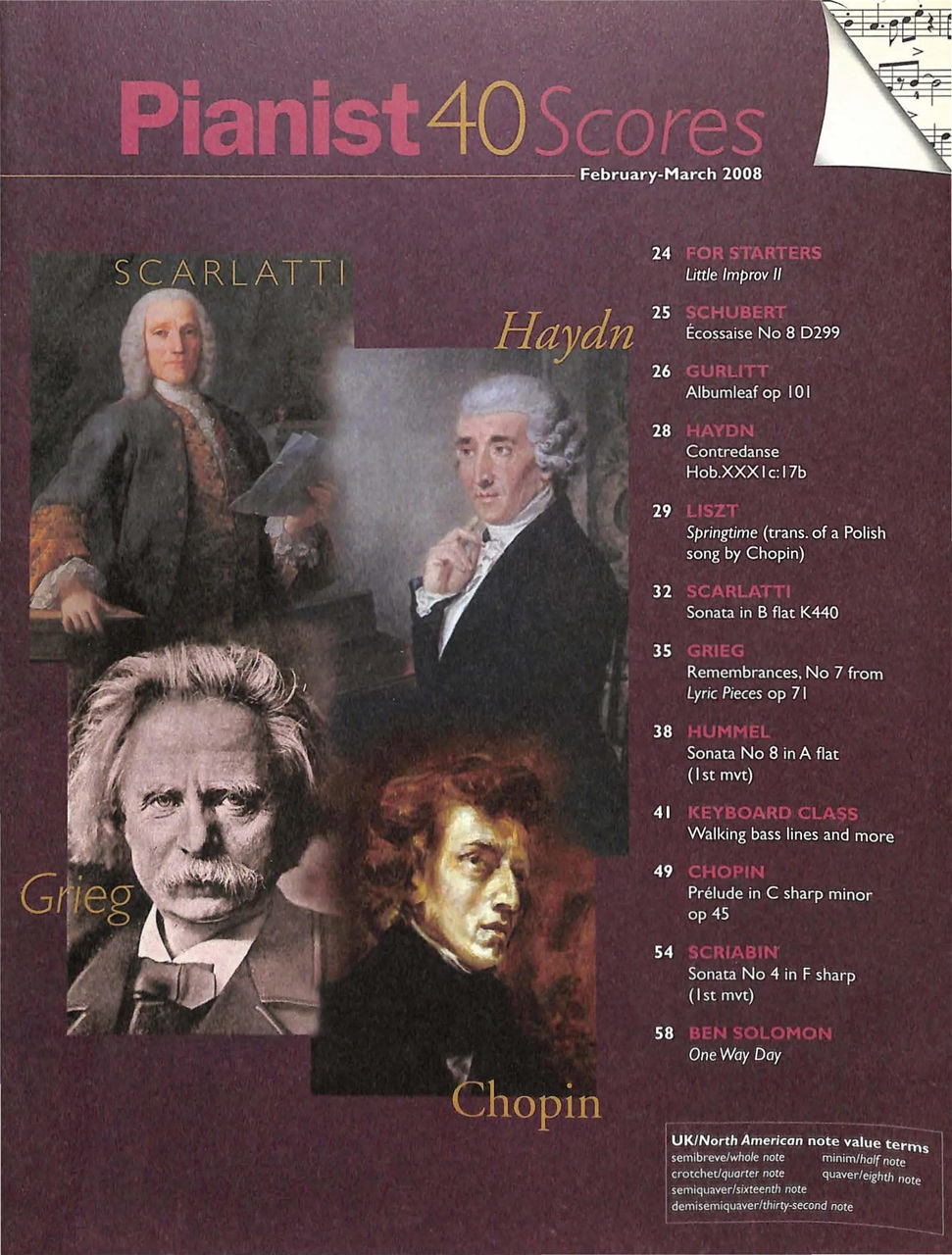 Pianist Preview Pages