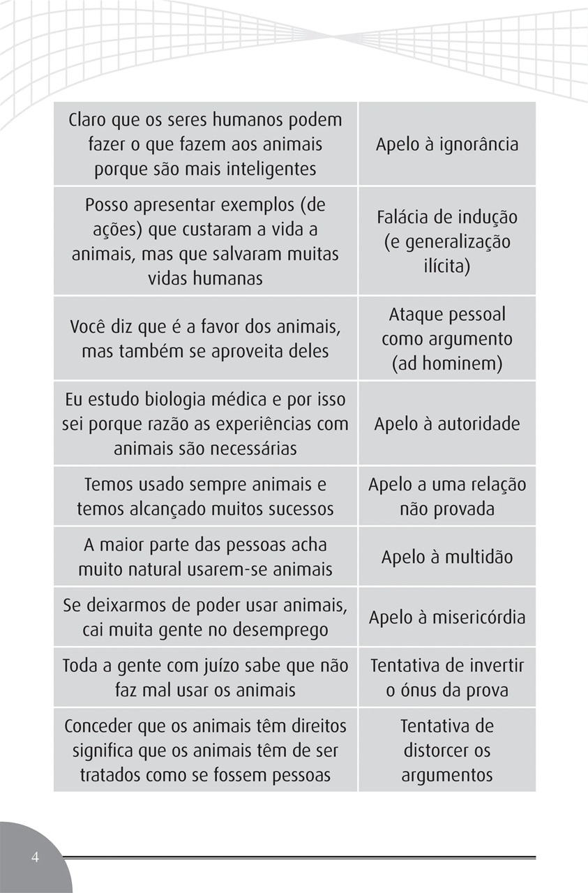 Guia Educando Preview Pages