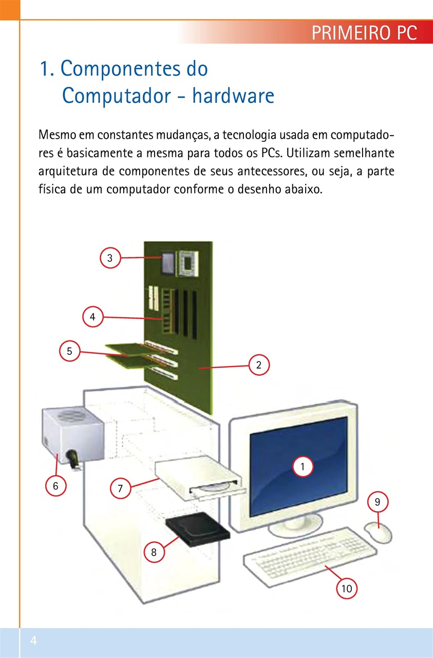Tudo Sobre Informática Preview Pages