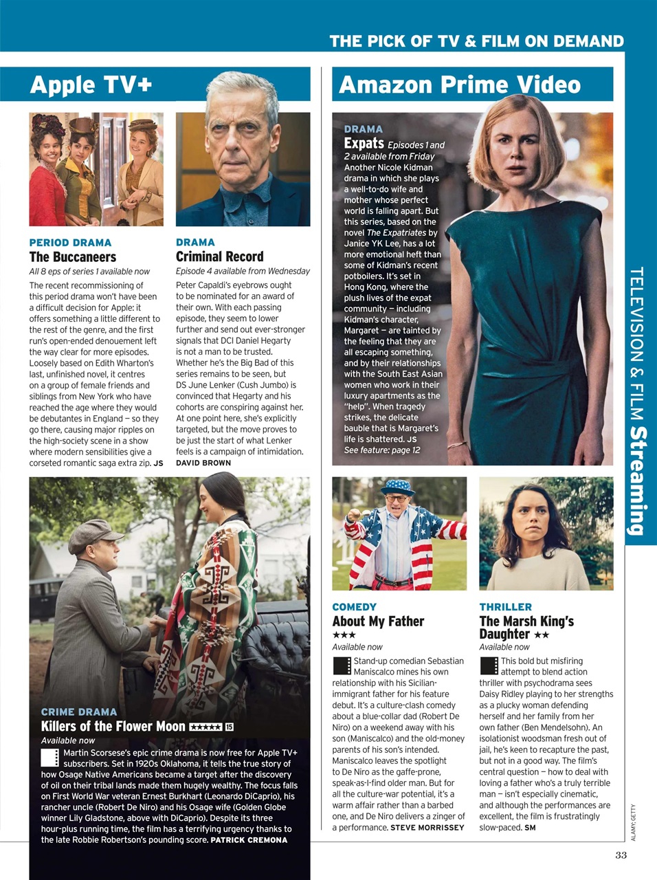Radio Times Preview Pages