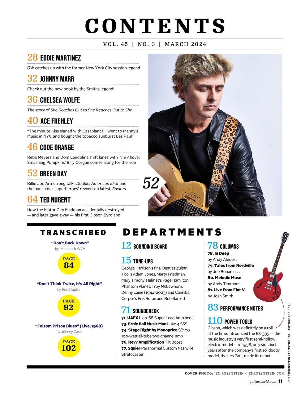 Guitar World Preview Pages