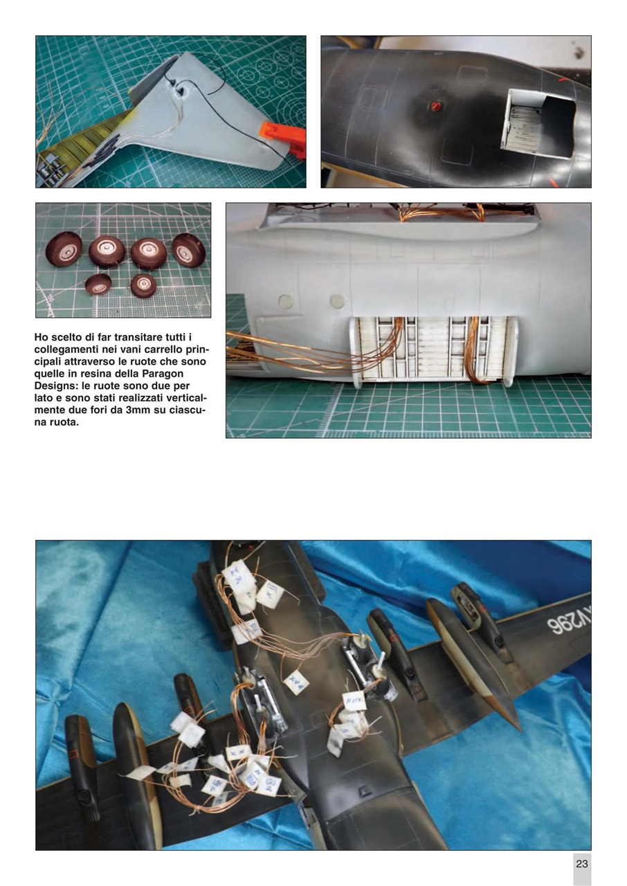 Model Time Preview Pages