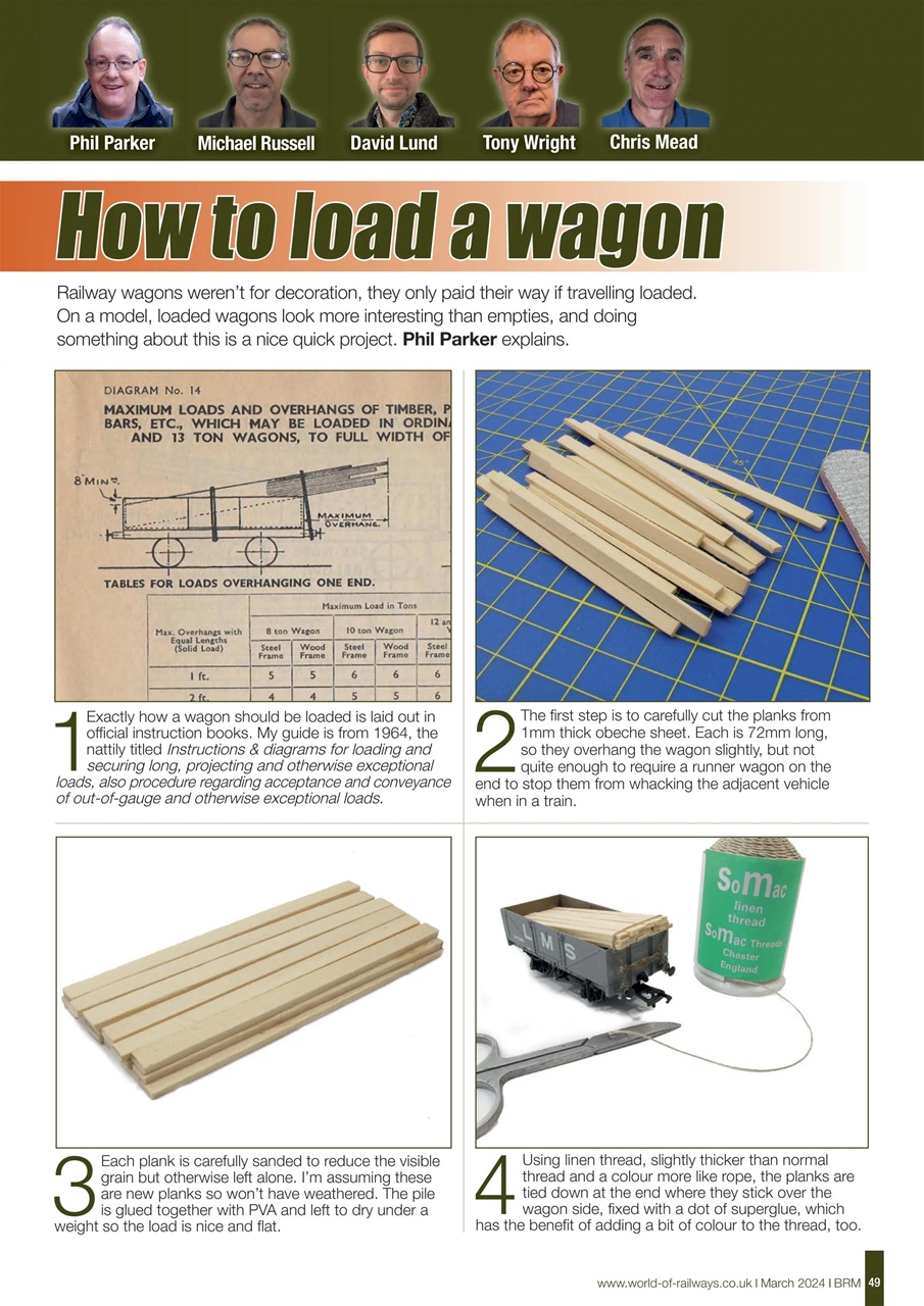 British Railway Modelling (BRM) Preview Pages