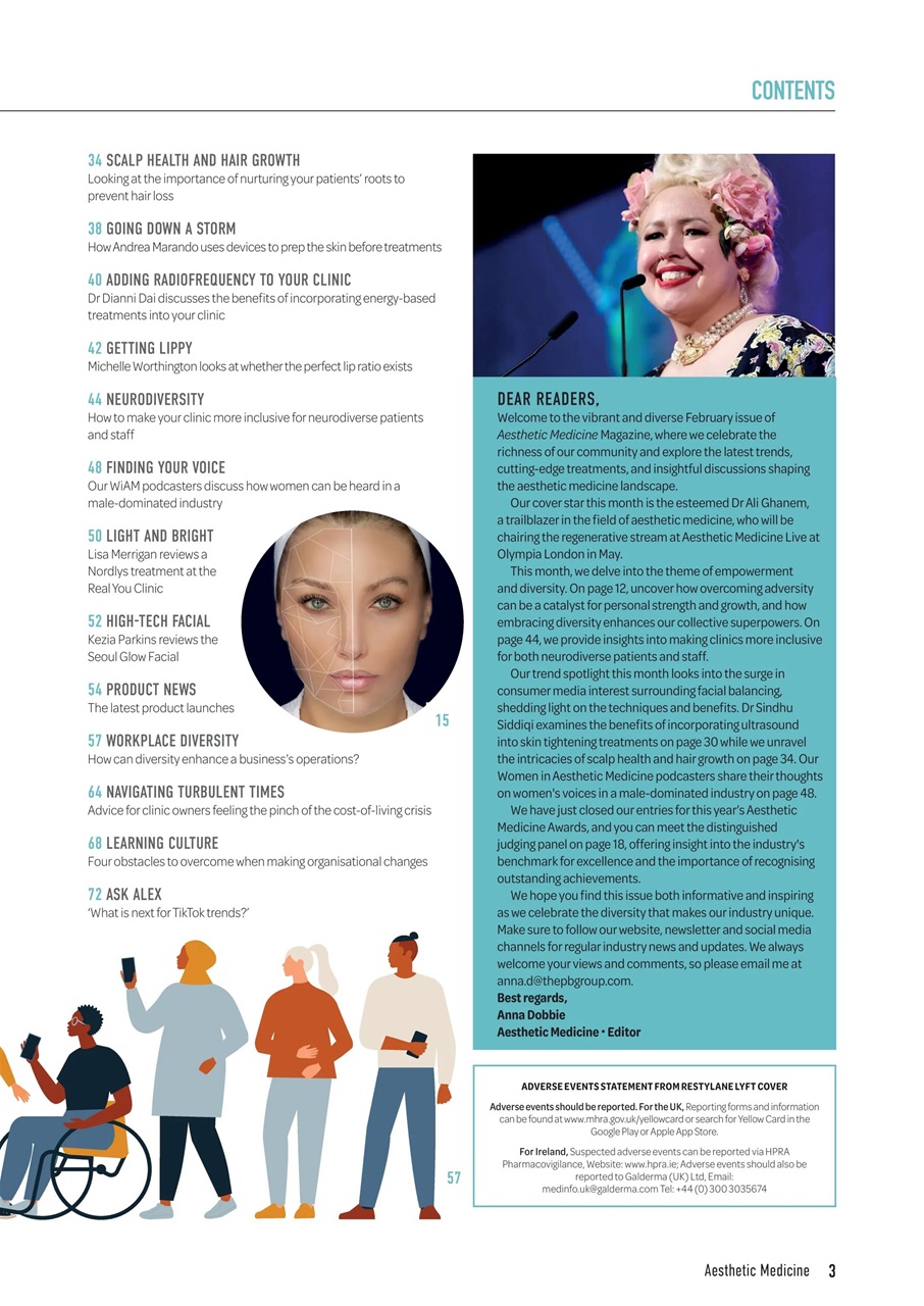 Aesthetic Medicine Preview Pages