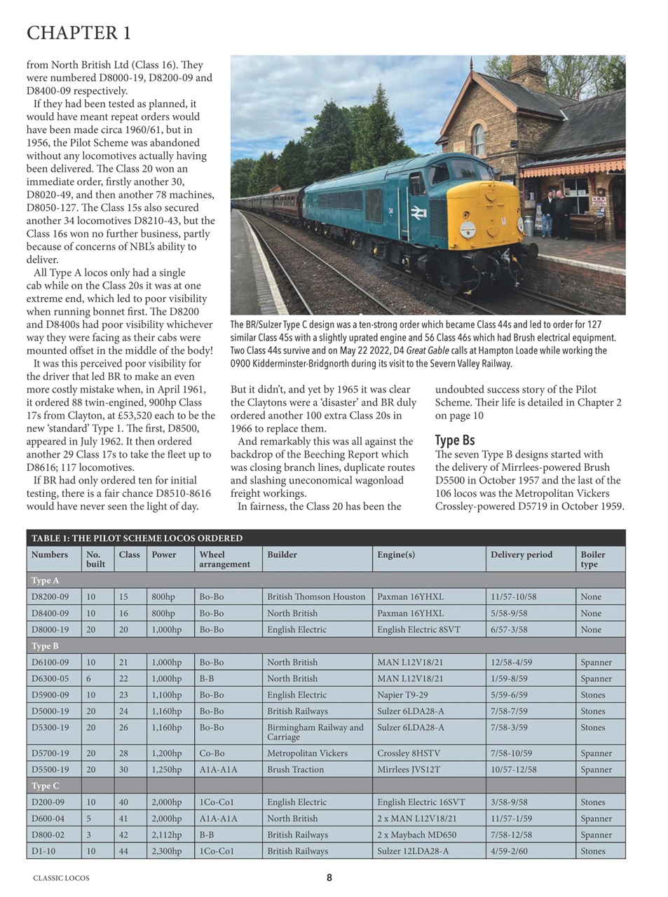 Railways of Britain Preview Pages