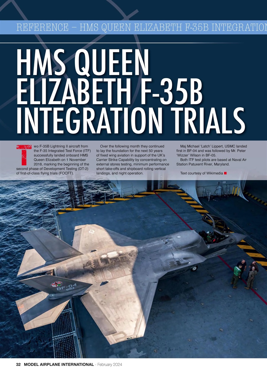 Model Airplane International Preview Pages