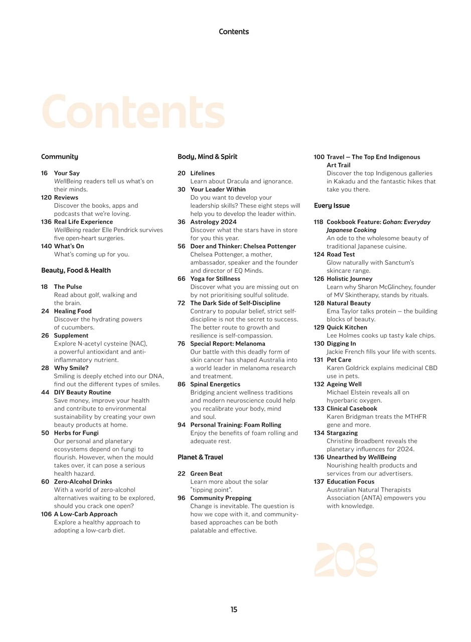 WellBeing Preview Pages