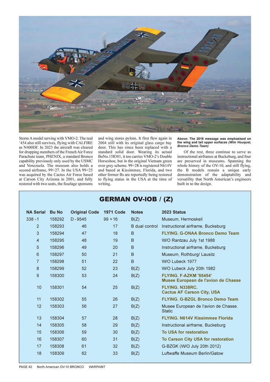 Warpaint Preview Pages