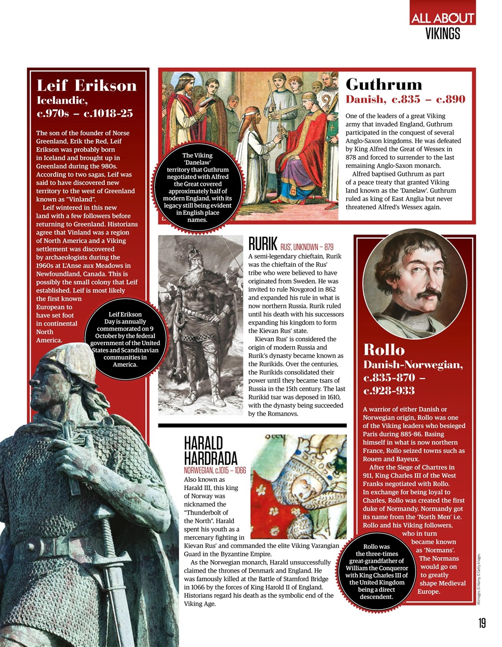 All About History Preview Pages