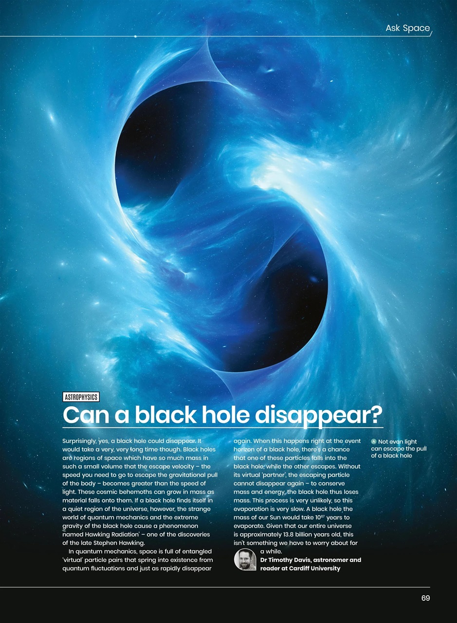 All About Space Preview Pages