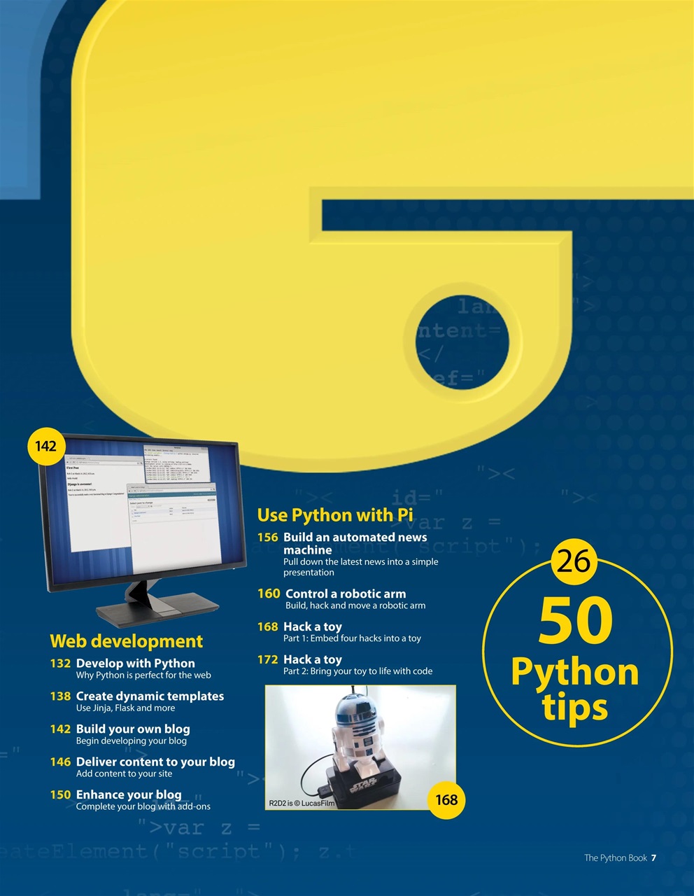 Technology Bookazine Preview Pages