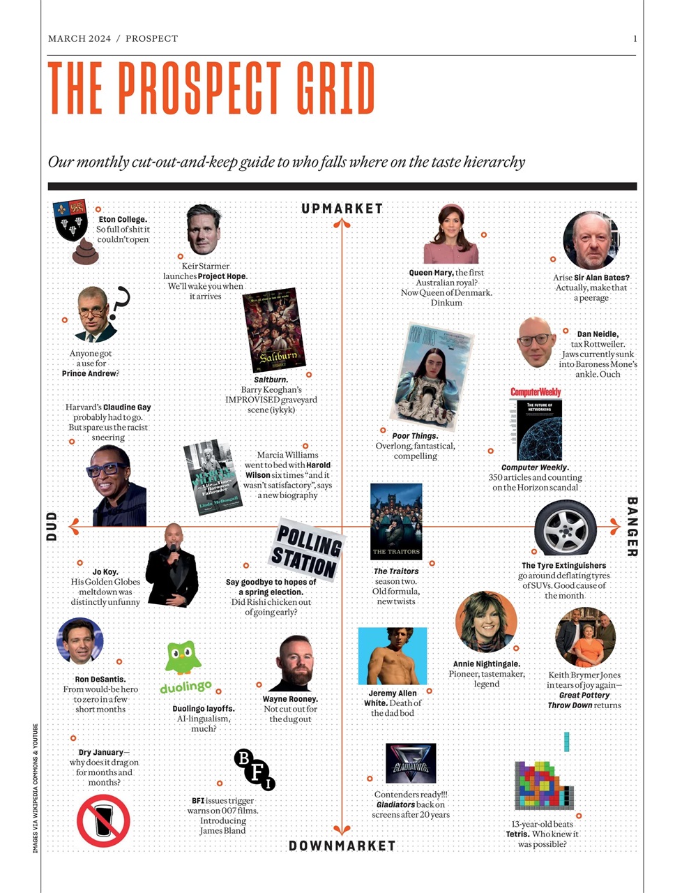 Prospect Magazine Preview Pages