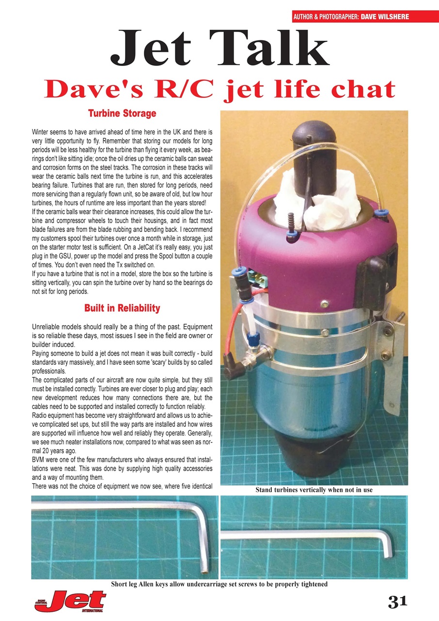 RC Jet International Preview Pages