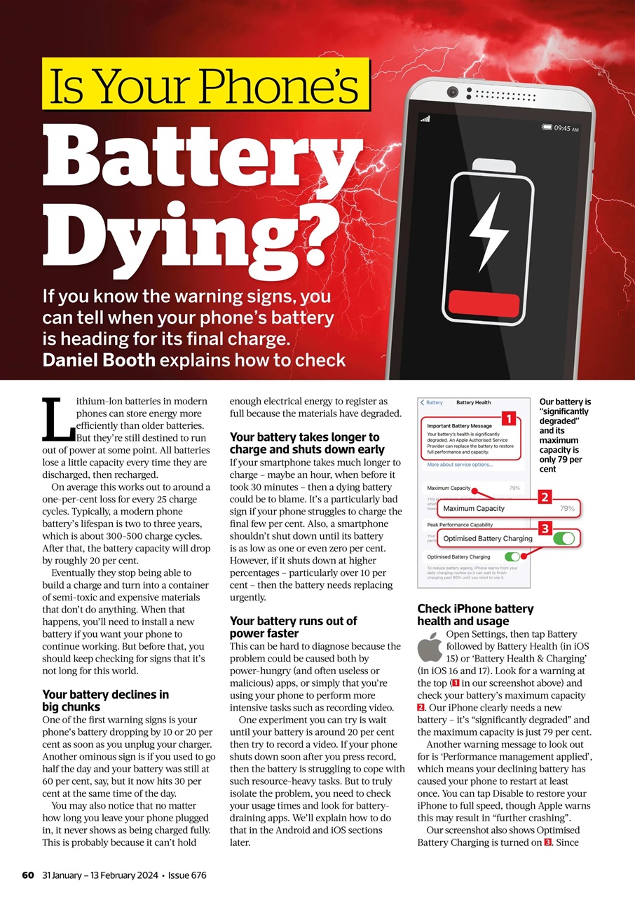 Computer Active Preview Pages