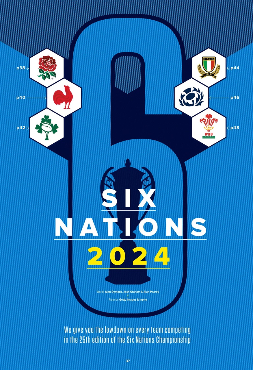 Rugby World Preview Pages