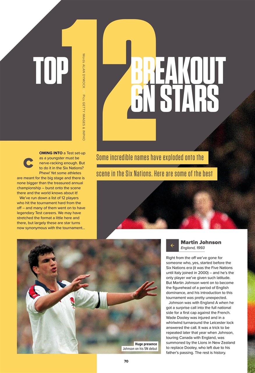 Rugby World Preview Pages