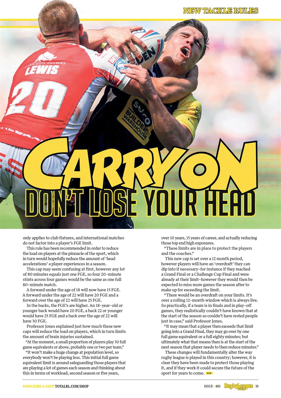 Rugby League World Preview Pages