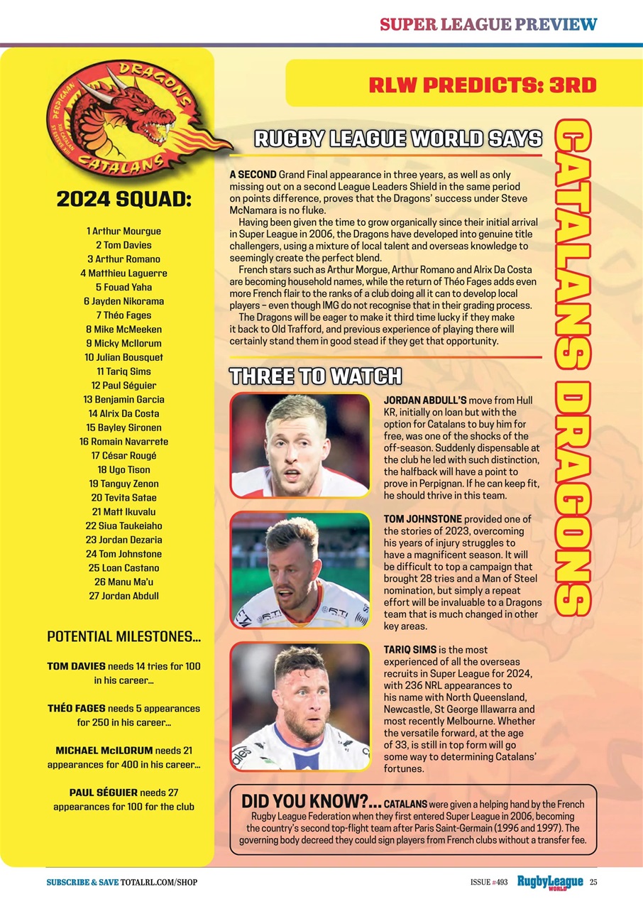 Rugby League World Preview Pages