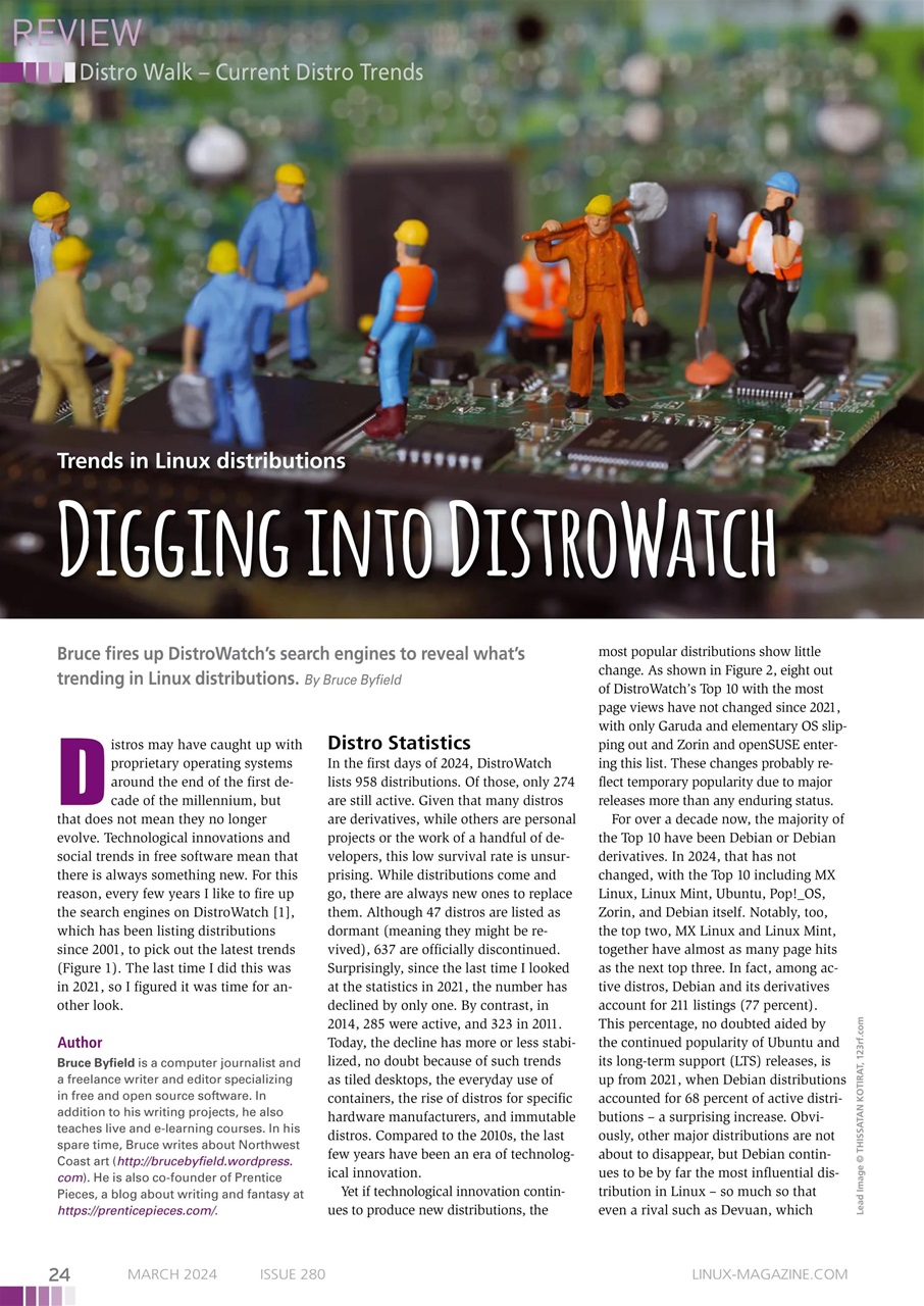 Linux Magazine Preview Pages