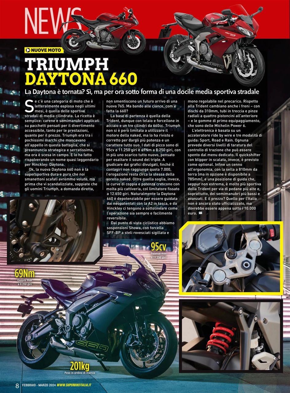 Superbike Italia Preview Pages