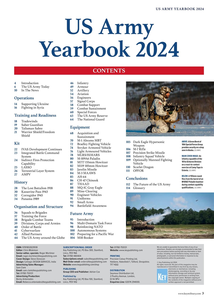 AirForces Monthly Preview Pages