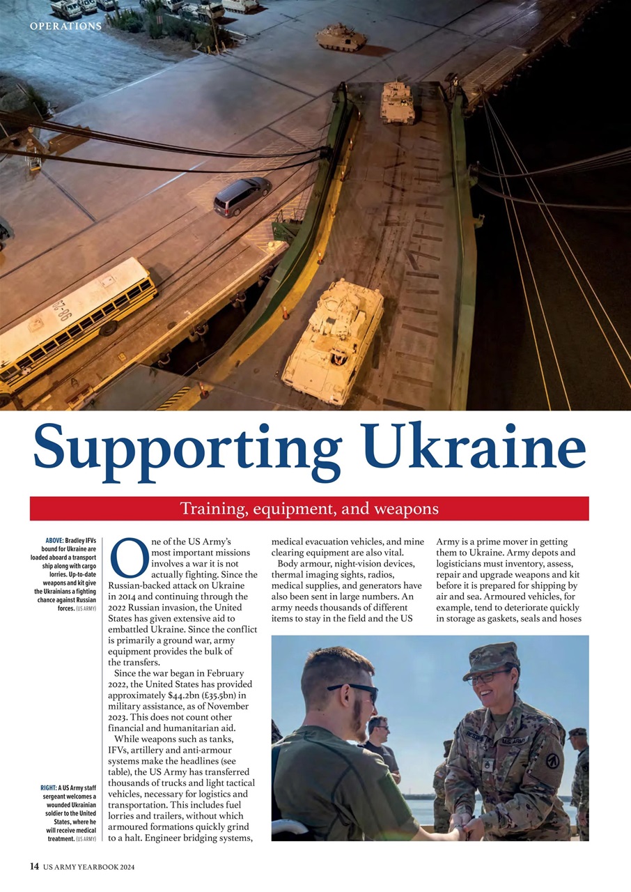 AirForces Monthly Preview Pages