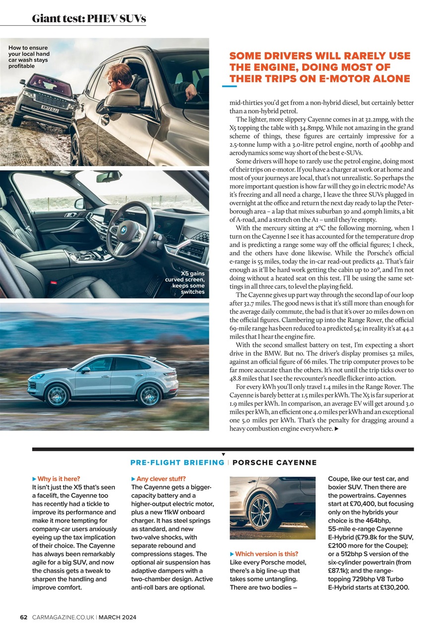 Car Preview Pages
