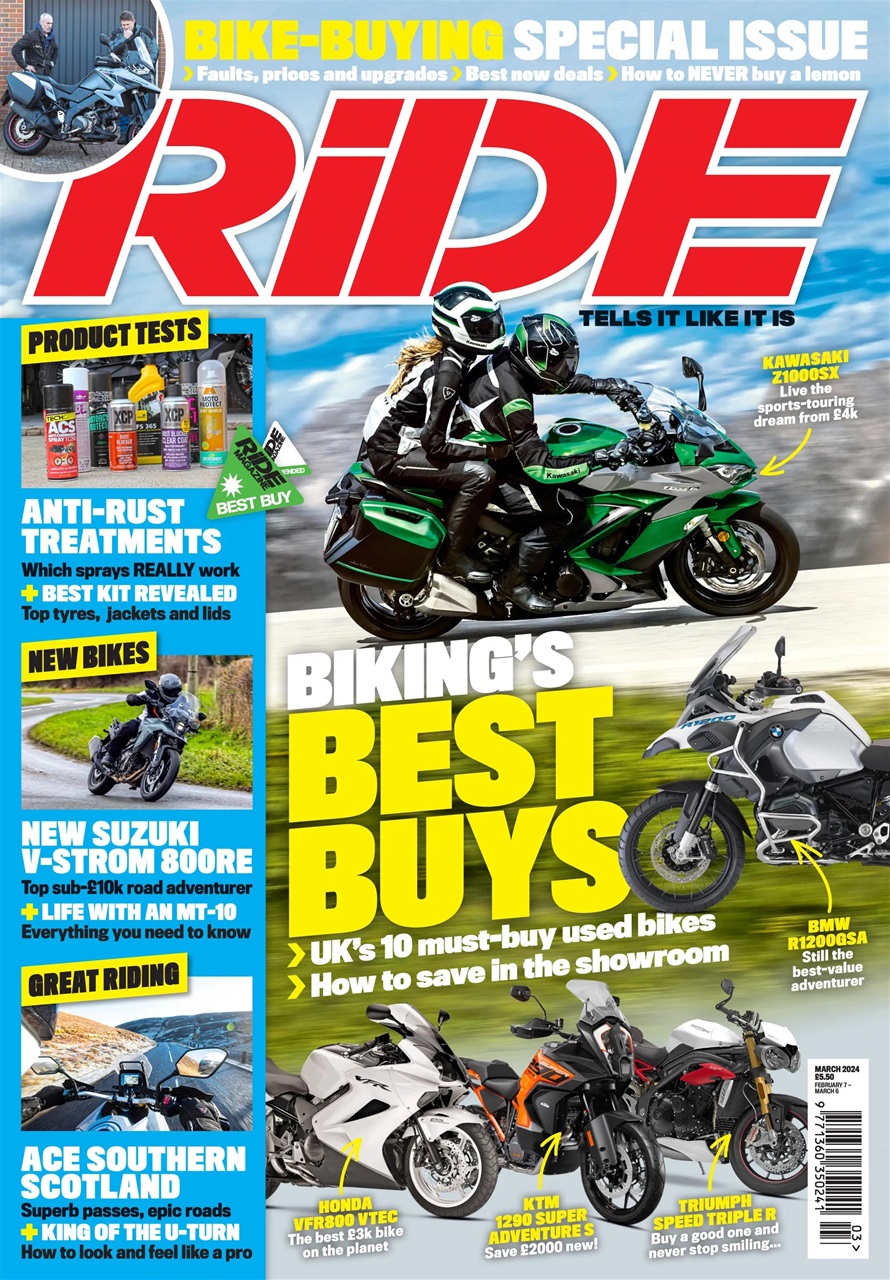 Ride Preview Pages