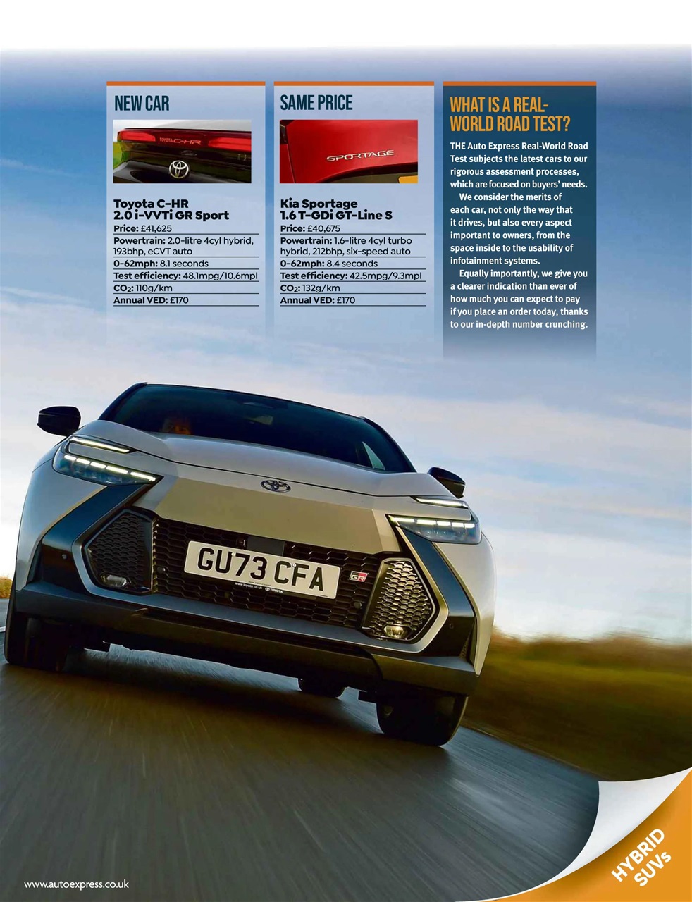 Auto Express Preview Pages
