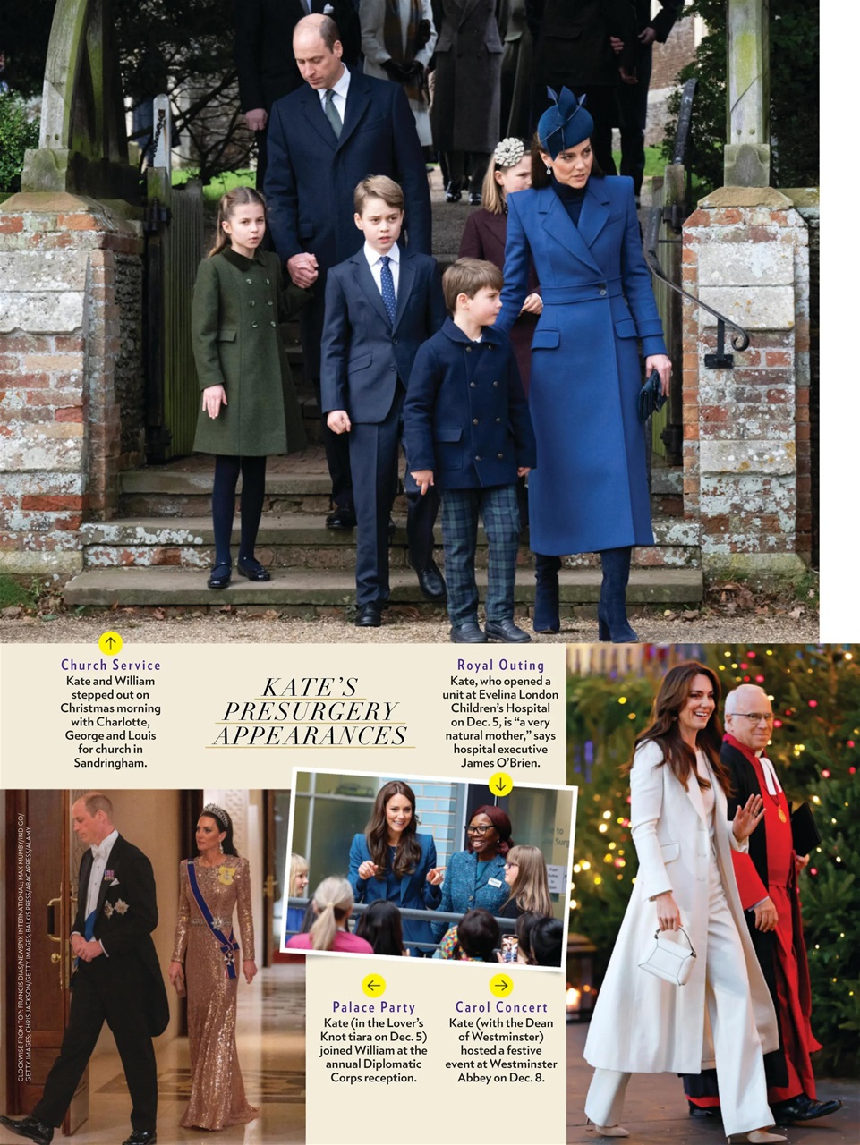 People Preview Pages