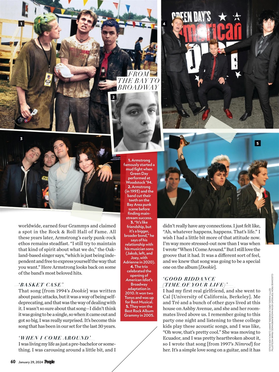 People Preview Pages