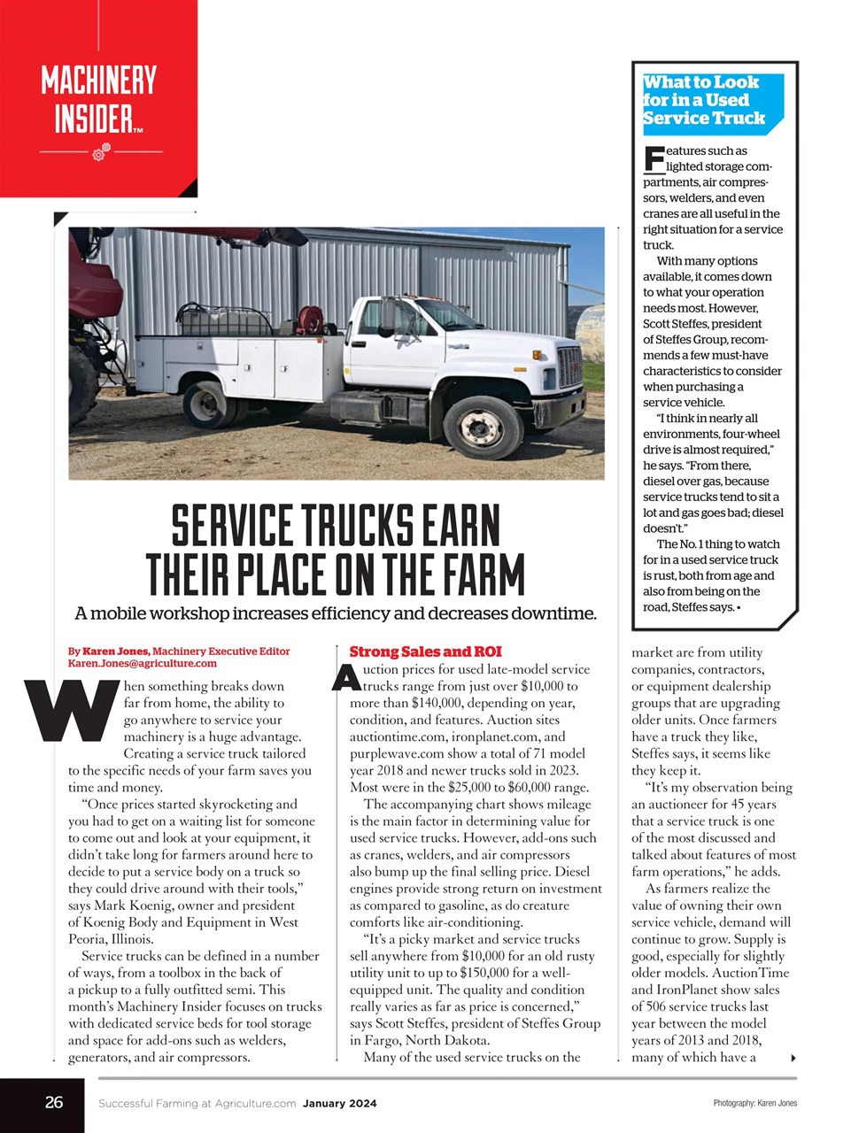 Successful Farming Preview Pages