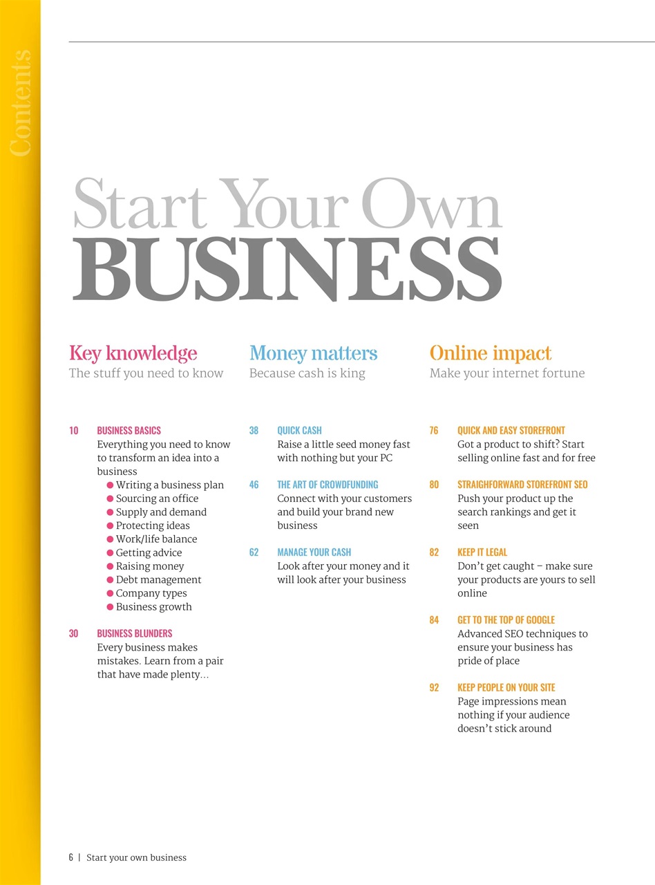 Technology Bookazine Preview Pages