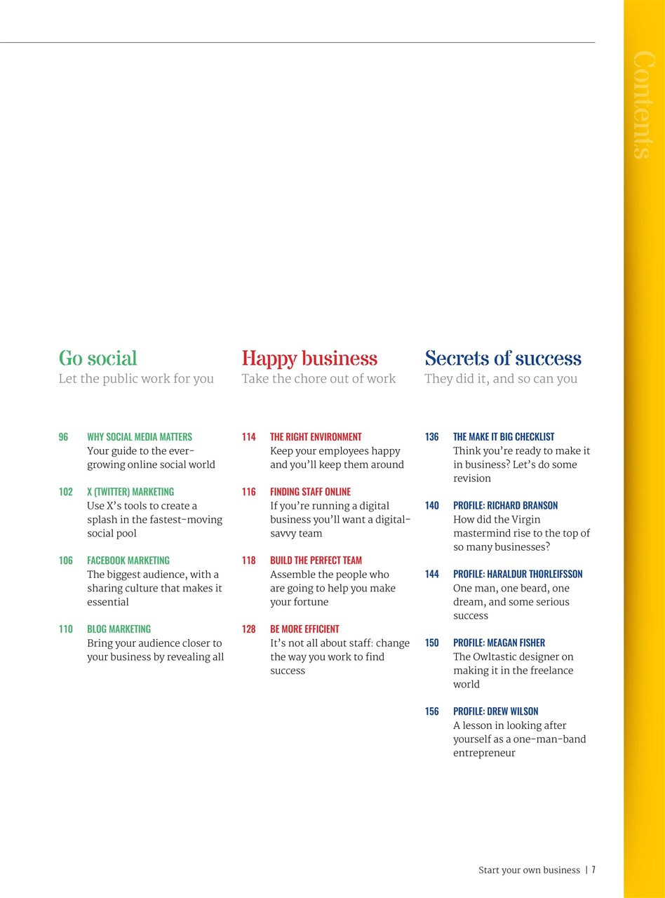 Technology Bookazine Preview Pages