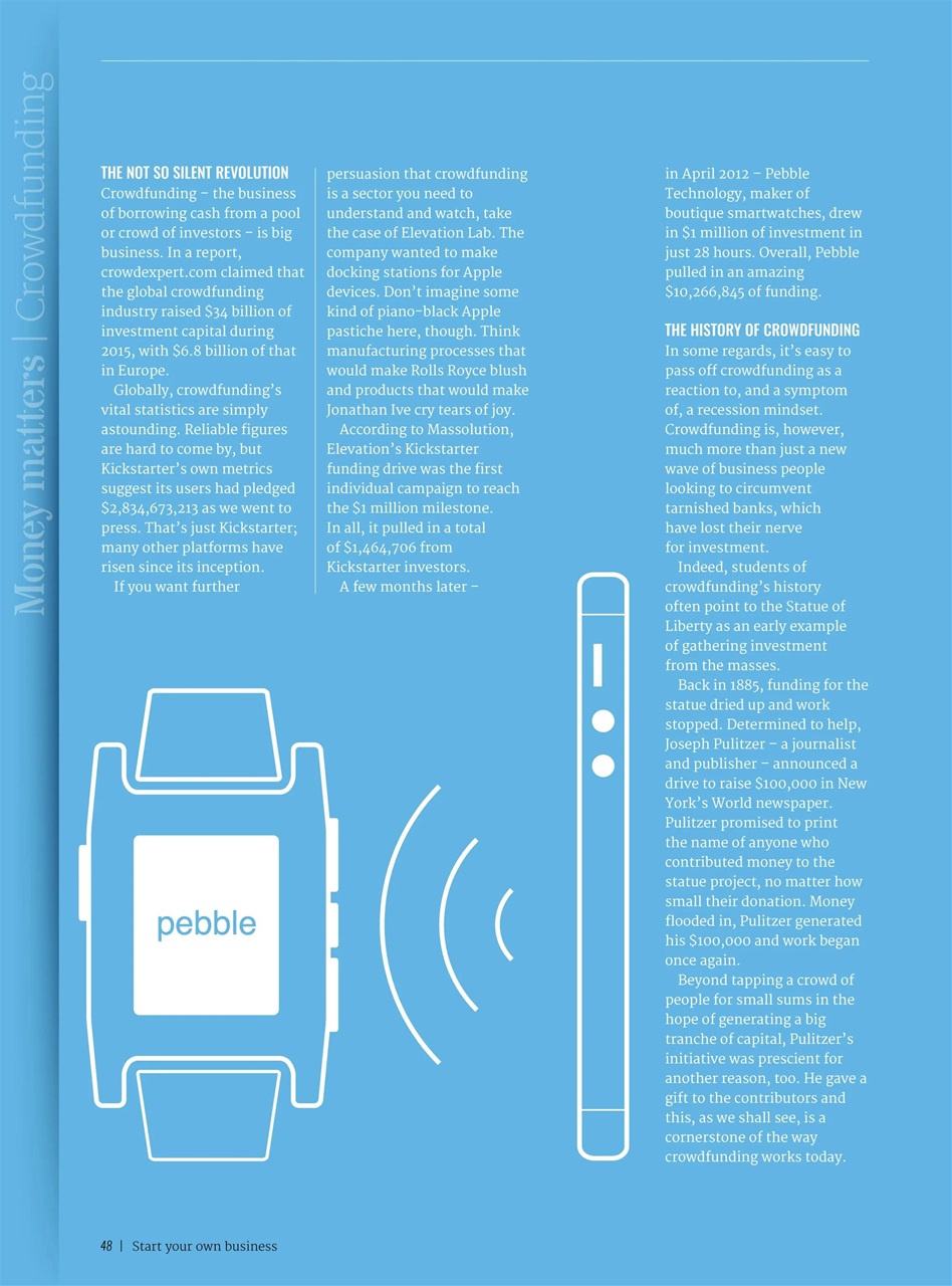 Technology Bookazine Preview Pages