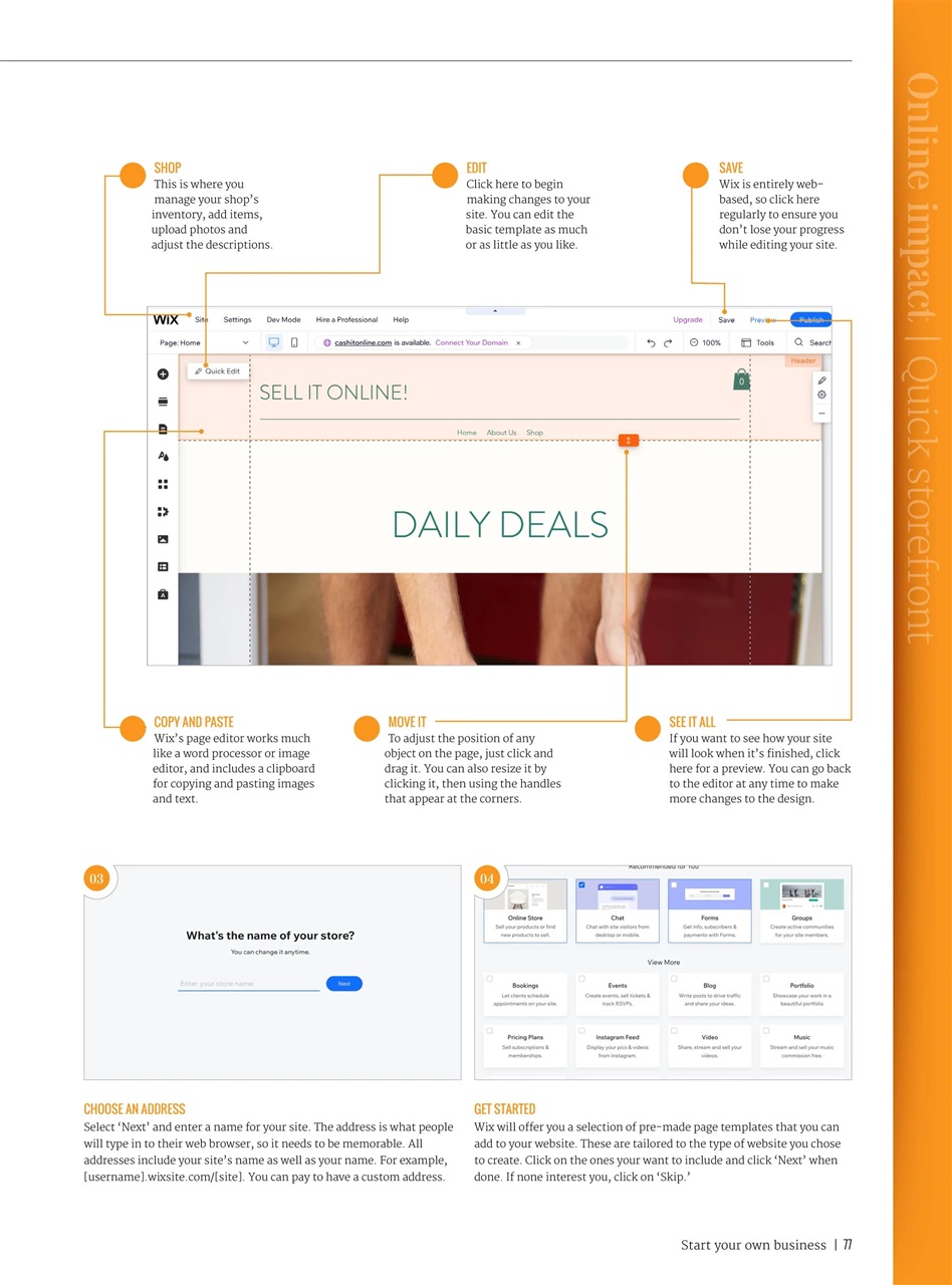 Technology Bookazine Preview Pages