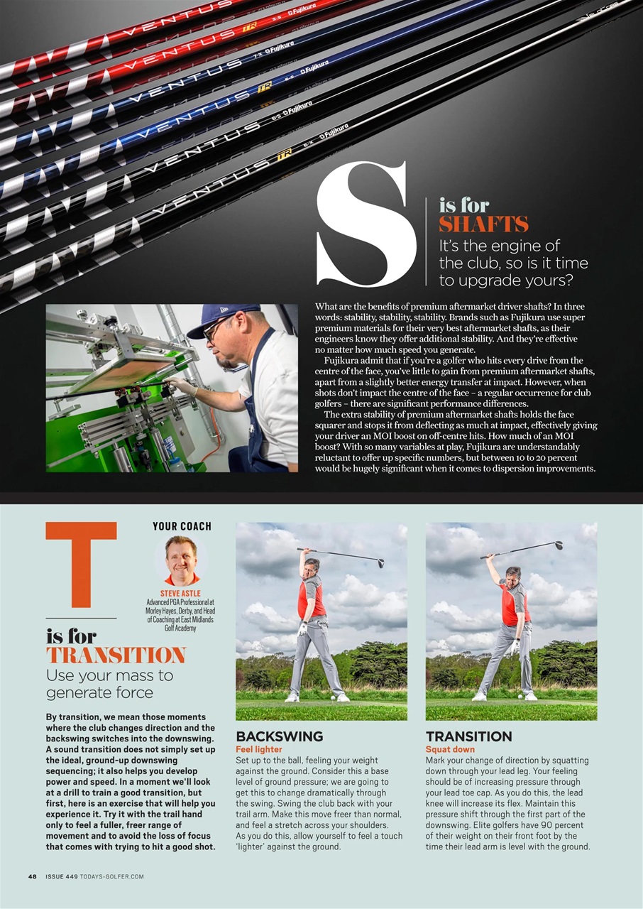 Today's Golfer Preview Pages