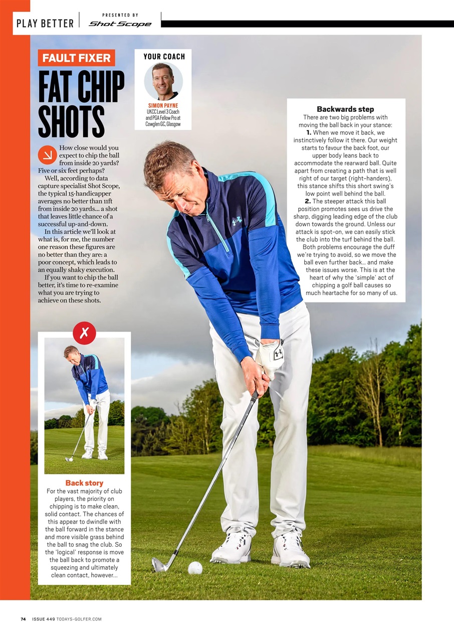 Today's Golfer Preview Pages