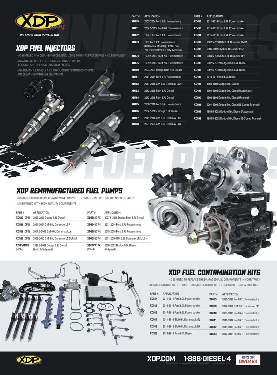 Diesel World Preview Pages