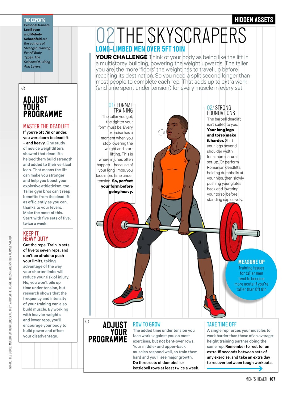 Men's Health Preview Pages