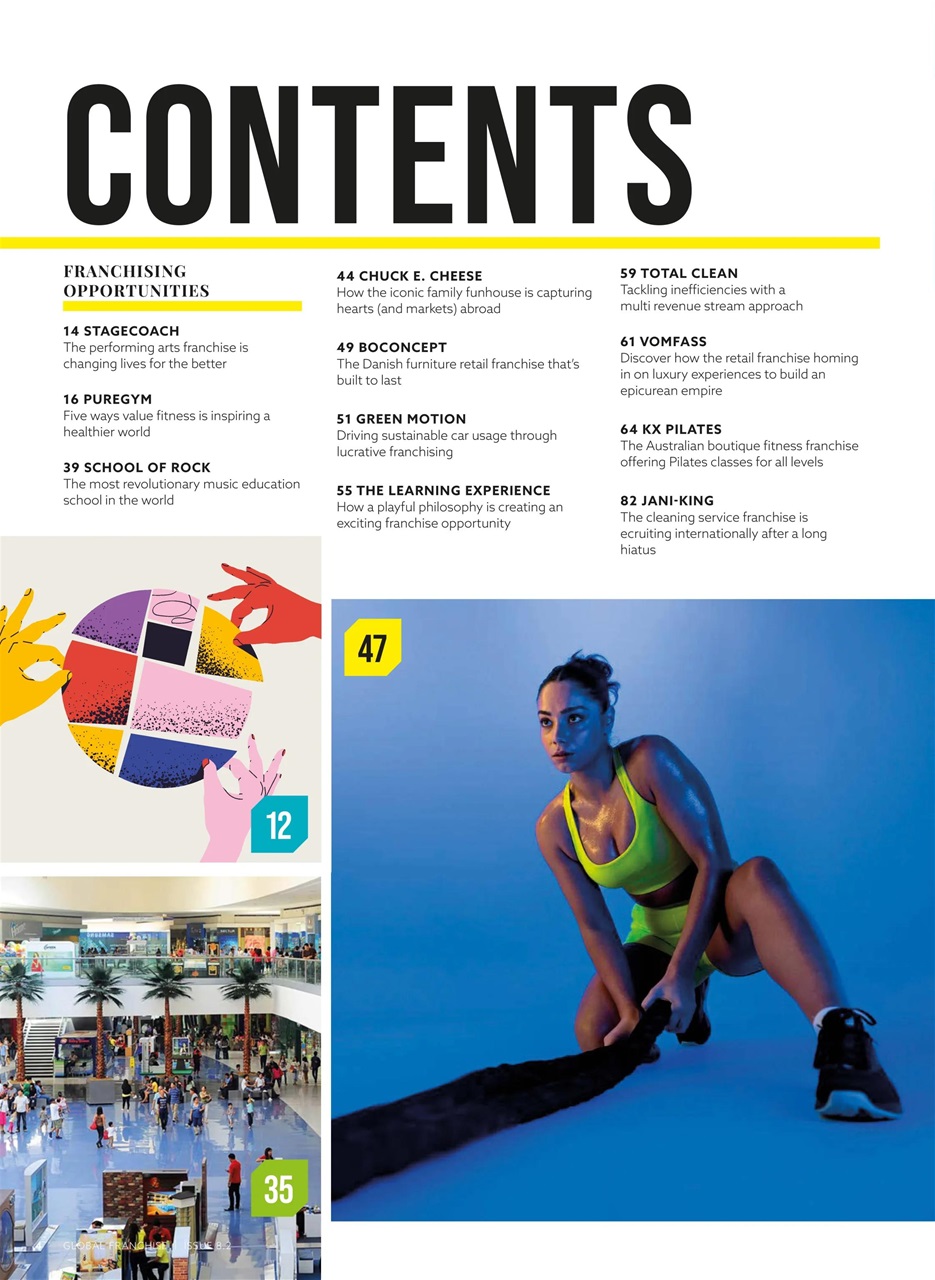 Global Franchise Preview Pages