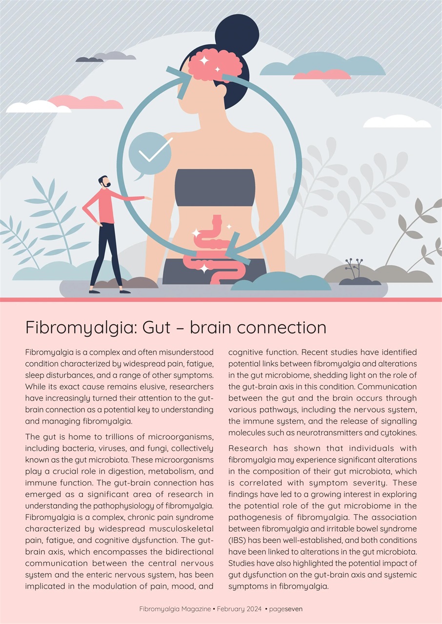 Fibromyalgia Magazine Preview Pages