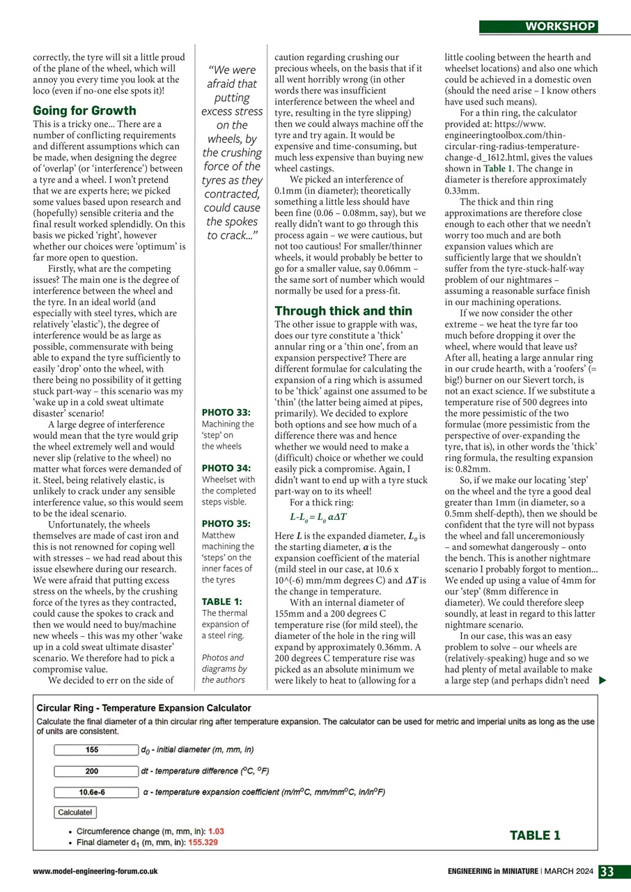 Engineering in Miniature Preview Pages