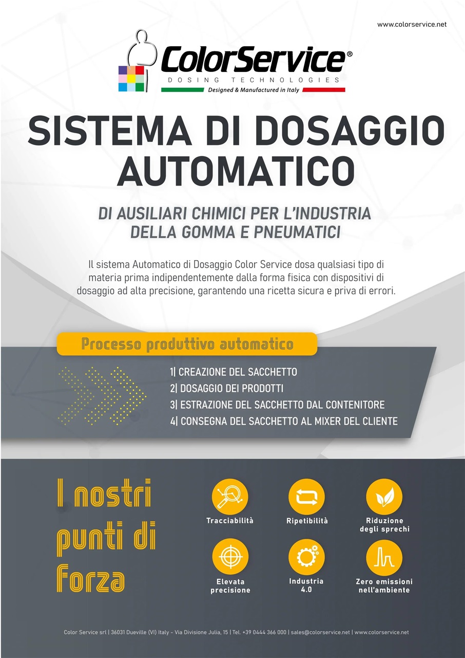 L’industria della Gomma Preview Pages