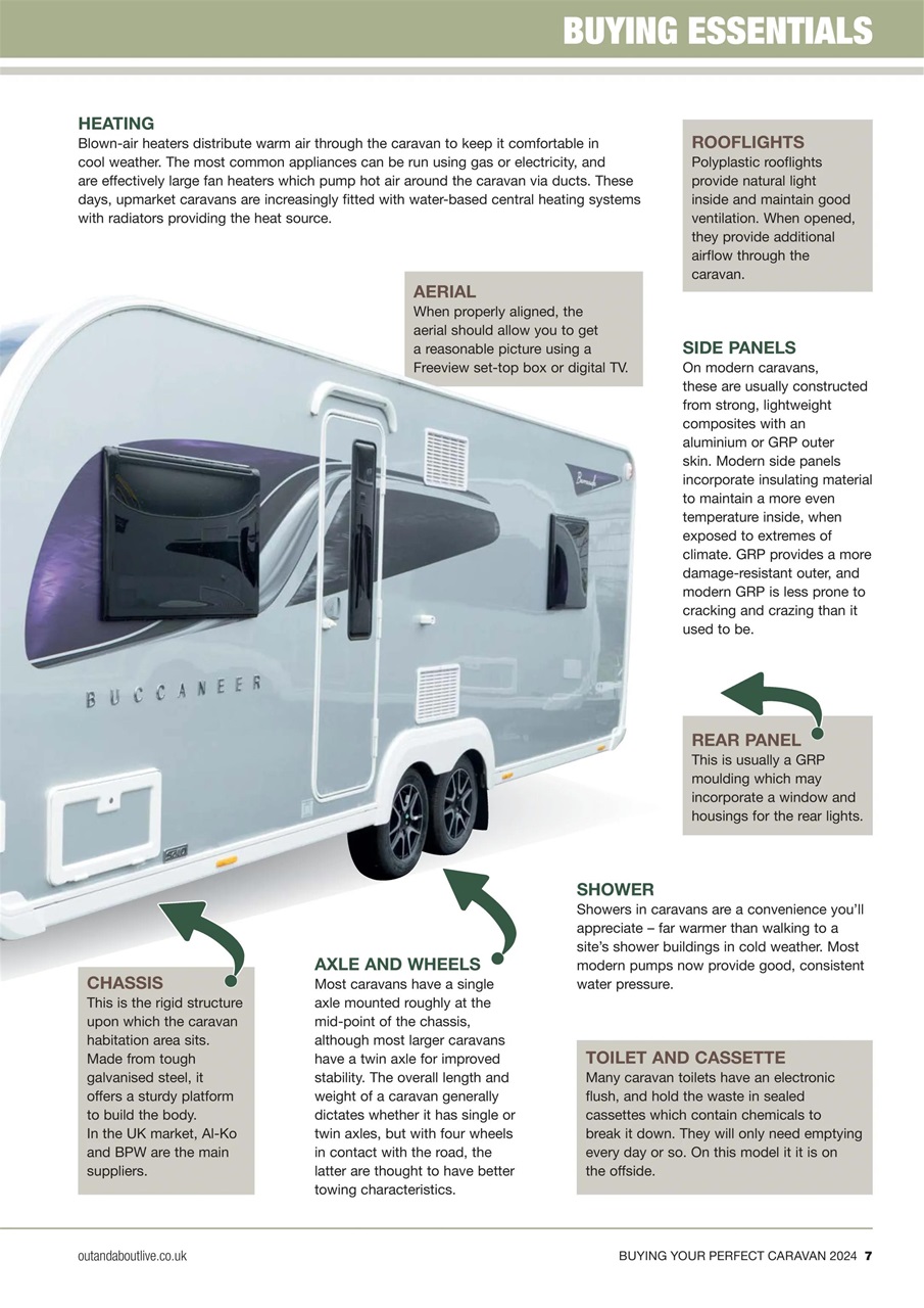 Buying Your Perfect Caravan Preview Pages