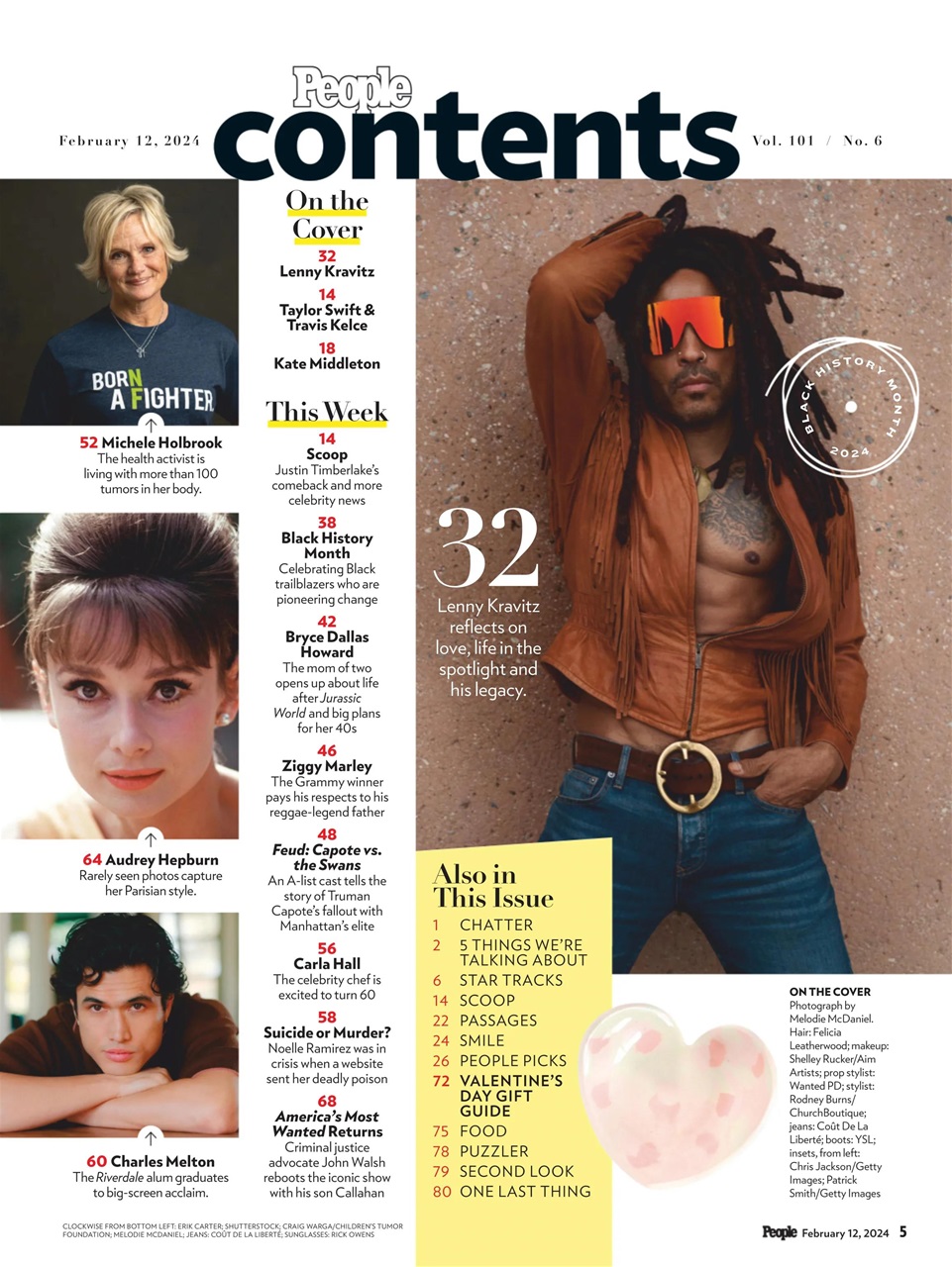 People Preview Pages